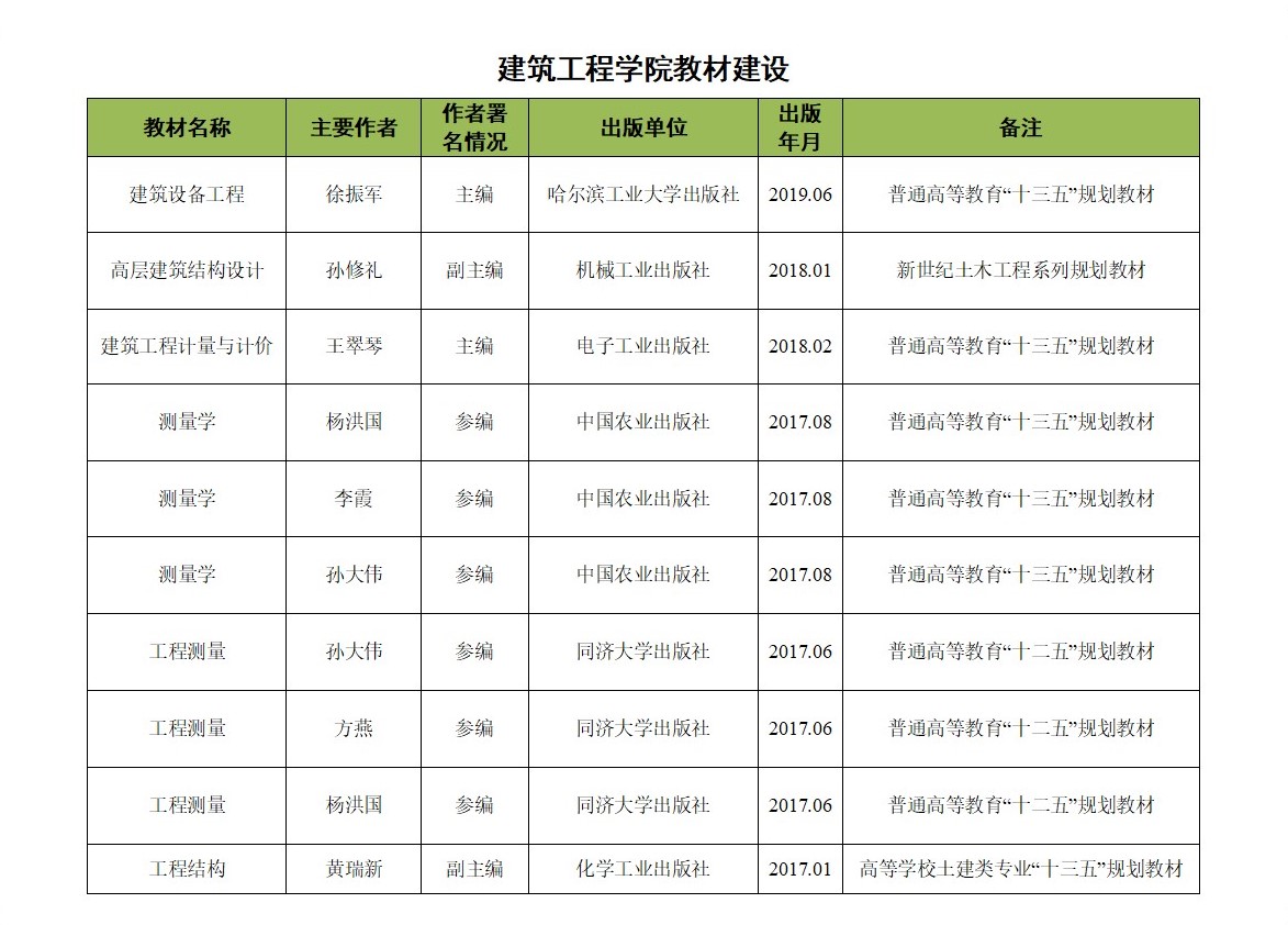 88858cc永利