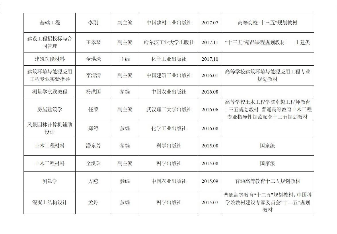 88858cc永利