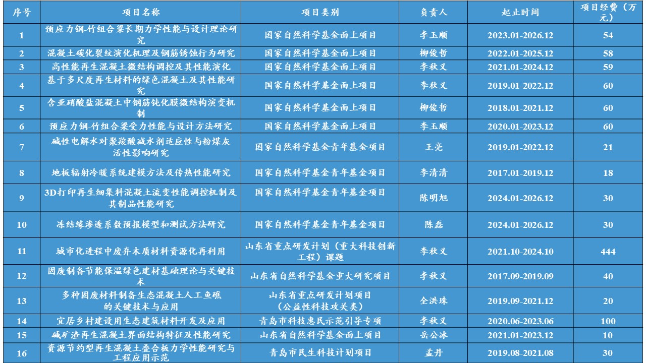 88858cc永利