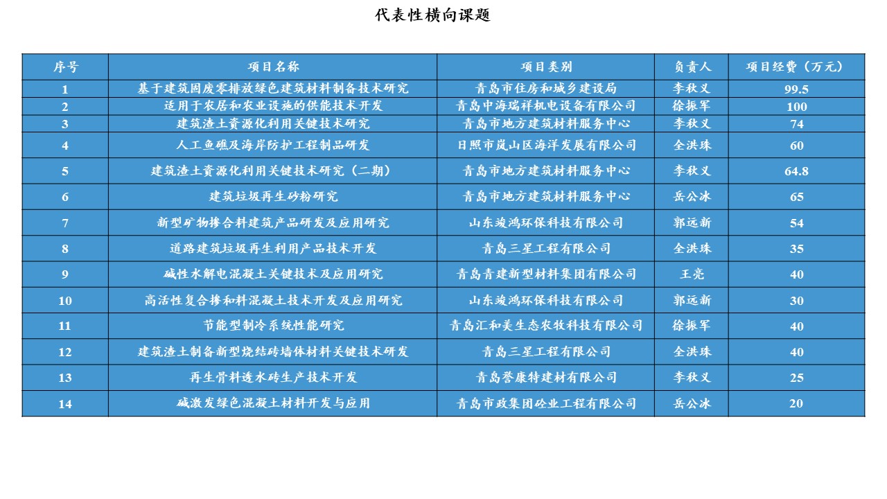 88858cc永利